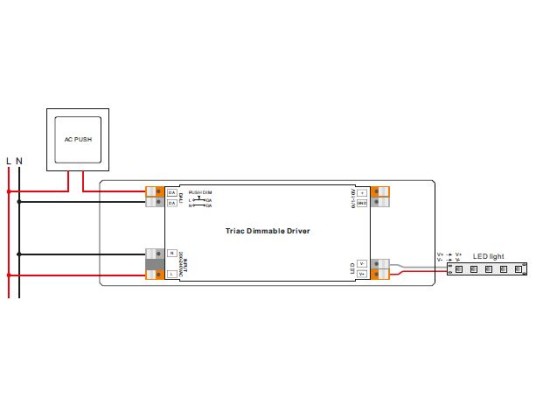 ALIMENTATION TRIAC-24V-30W