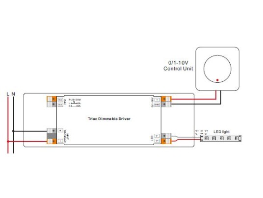 ALIMENTATION TRIAC-24V-30W
