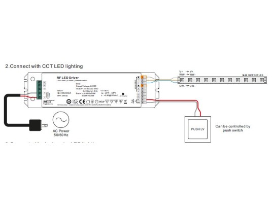 ALIM-CV24V-100W-IP20-4CH-BELED-RF PUSH DIM