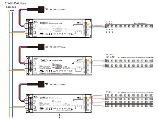 ALIM-CV24V-200W-IP20-BELED-4CH-DALI PUSH DIM DT6
