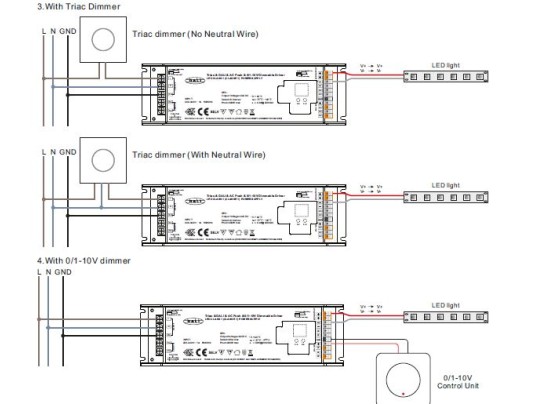 ALIM-CV24V-200W-IP20-BELED-TRIAC-DALI-PUSH-0/10V